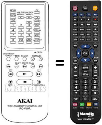 Replacement remote control RC-V10A (ver. 2)
